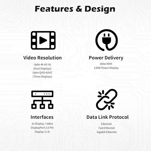 قاعدة إرساء WD19S Dell، قاعدة أداء WD19S، محول طاقة 180 وات + توصيل طاقة 130 وات، دعم شاشة مزدوجة/ثلاثية وشاشات 4K، مع كابل Fkafusion Tech HDMI وDP، جديد - ضمان لمدة 3 سنوات in Kuwait