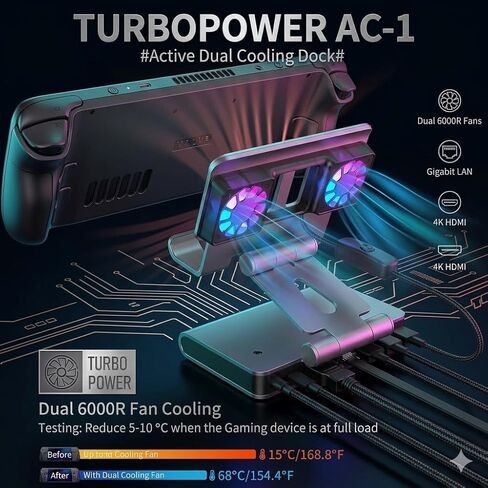 محطة إرساء ألعاب 6 في 1، مروحة تبريد مدمجة وإضاءة RGB، HDMI 4K@60 هرتز، جيجابت إيثرنت، شحن PD بقوة 100 وات، حامل قابل للتعديل، قاعدة محمولة لسطح البخار، ROG Ally، Legion Go in Kuwait