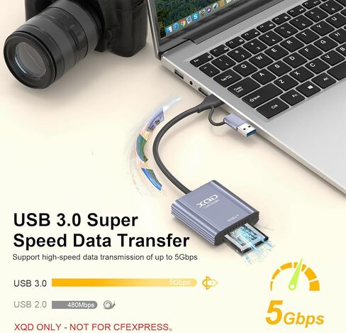 5Gbps XQD Card Reader, USB C & USB A 2-in-1 Adapter for Sony XQD Card Reader G/M Series & Lexar 2933x, Professional XQD Memory Card Reader for iPhone 17/16/15, MacBook, Nikon Z6/Z7/D850 in Saudi Arabia