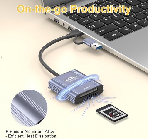 5Gbps XQD Card Reader, USB C & USB A 2-in-1 Adapter for Sony XQD Card Reader G/M Series & Lexar 2933x, Professional XQD Memory Card Reader for iPhone 17/16/15, MacBook, Nikon Z6/Z7/D850 in Saudi Arabia