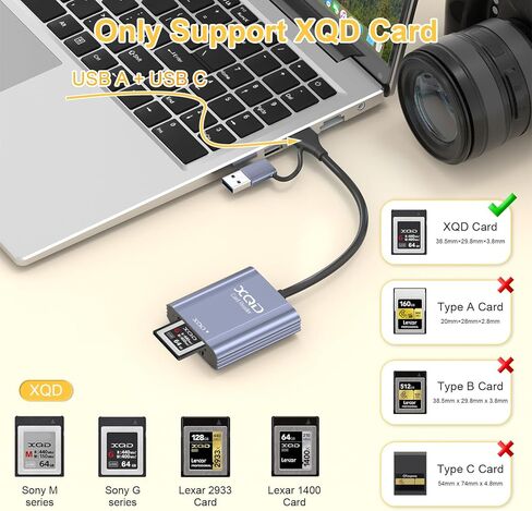 5Gbps XQD Card Reader, USB C & USB A 2-in-1 Adapter for Sony XQD Card Reader G/M Series & Lexar 2933x, Professional XQD Memory Card Reader for iPhone 17/16/15, MacBook, Nikon Z6/Z7/D850 in Saudi Arabia