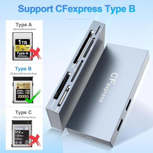 قارئ بطاقات CFexpress من النوع B 8 في 1، محول قارئ CF Express متعدد بسرعة 10 جيجابت في الثانية لقارئ بطاقات الذاكرة CFexpress Type B/CF/XD/MS/TF/SD مع منفذ بيانات USB Gen 3.2 لنظام التشغيل Windows/Mac/Linux/Android in Kuwait