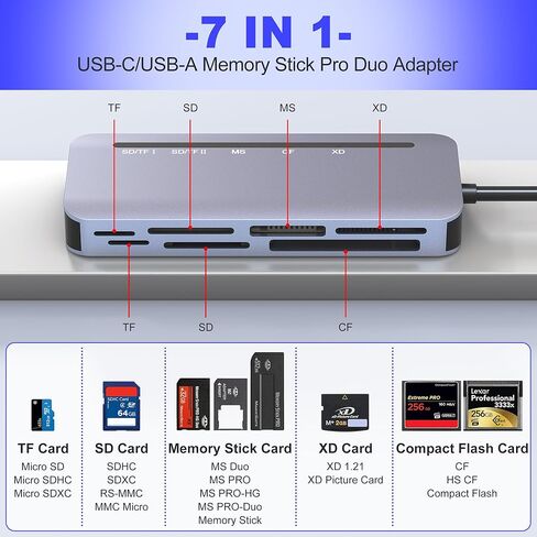 Memory Stick Pro Duo Card Reader, 7 in 1 USB-A/USB-C Multi Memory Card Reader for SD/TF/MS/XD/CF Cards, SD Card Reader for iPhone 17/16/15, Android, Camera, MacBook, Tablet, Laptop in Saudi Arabia