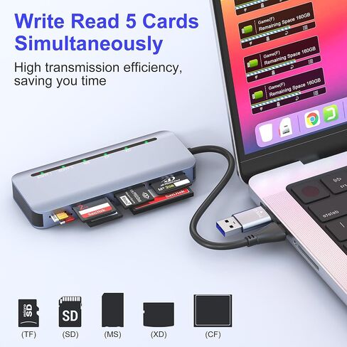 Memory Stick Pro Duo Card Reader, 7 in 1 USB-A/USB-C Multi Memory Card Reader for SD/TF/MS/XD/CF Cards, SD Card Reader for iPhone 17/16/15, Android, Camera, MacBook, Tablet, Laptop in Saudi Arabia