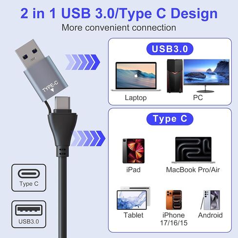 Memory Stick Pro Duo Card Reader, 7 in 1 USB-A/USB-C Multi Memory Card Reader for SD/TF/MS/XD/CF Cards, SD Card Reader for iPhone 17/16/15, Android, Camera, MacBook, Tablet, Laptop in Saudi Arabia