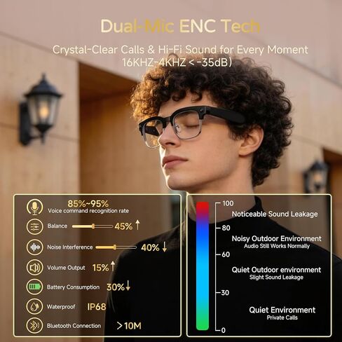 نظارات ذكية بتقنية الذكاء الاصطناعي مع كاميرا، التقاط فيديو وصور بدقة 8 ميجابكسل بدقة 4 كيه عالية الدقة، ترجمة في الوقت الحقيقي، نظارات تسجيل مع مساعد الذكاء الاصطناعي، صوت مفتوح الأذن، التعرف على الأشياء، لمدونة الفيديو، في الهواء الطلق والمشي لمسافات طو in Kuwait