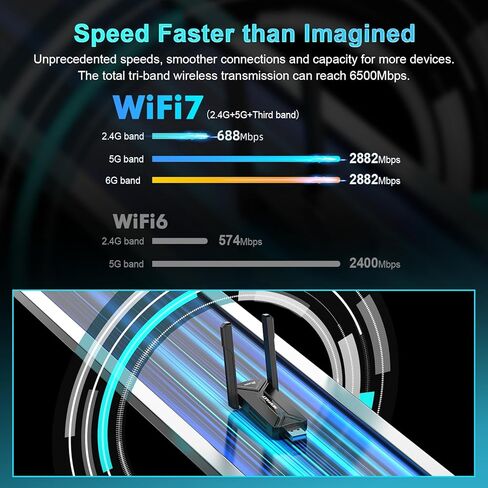 محول NEWFAST BE6500 USB WiFi 7 للكمبيوتر المكتبي NF-U373، محول شبكة لاسلكي ثلاثي النطاق بسرعة 6 جيجا هرتز، 2 × هوائيات عالية الكسب، 4K-QAM، 160 ميجا هرتز، WPA3، دونجل WiFi لاسلكي يدعم Windows 11/10 in Kuwait
