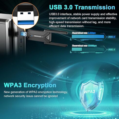 محول NEWFAST BE6500 USB WiFi 7 للكمبيوتر المكتبي NF-U373، محول شبكة لاسلكي ثلاثي النطاق بسرعة 6 جيجا هرتز، 2 × هوائيات عالية الكسب، 4K-QAM، 160 ميجا هرتز، WPA3، دونجل WiFi لاسلكي يدعم Windows 11/10 in Kuwait