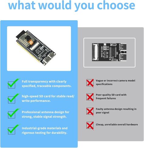 3 قطع لوحة تطوير ESP32-S3-CAM مع كاميرا OV3660، وحدة ESP32-S3-WROOM N16R8 مع واجهة مزدوجة من النوع C تدعم Wi-Fi وBluetooth MCU Microcontroller لإنترنت الأشياء، DIY ومشروع الذكاء الاصطناعي in Kuwait