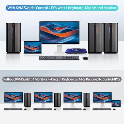USB-C HDMI KVM Switch 1 شاشة 4 أجهزة كمبيوتر، 4K @ 60 هرتز KVM مفاتيح لـ 4 أجهزة كمبيوتر مشاركة لوحة مفاتيح الماوس، مع EDID L/R out HDR10 Dolby Vision USB Auto Scan IR Hotkey Switch، يتضمن الكابلات in Kuwait