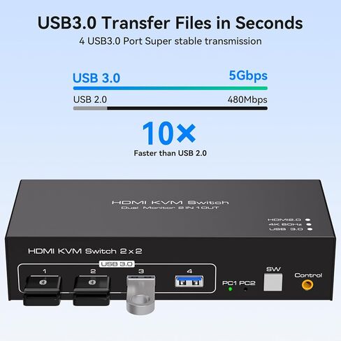 مفتاح KVM 2 شاشتين 2 جهاز كمبيوتر 4K60 هرتز HDMI شاشة مزدوجة مفاتيح KVM لمشاركة الكمبيوتر المزدوج مجموعة واحدة من طابعة لوحة المفاتيح والماوس وحدة تحكم سلكية 12 فولت 1 أمبير تيار مستمر و2 كابل USB 3.0 متضمن in Kuwait