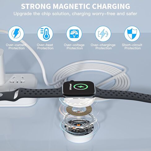 شحن سريع لشاحن ساعة Apple، كتلة شاحن iWatch بمنفذ USB C مزدوج مع كابل شحن سريع مغناطيسي USB C بطول 3.3FT سلك لاسلكي لسلسلة ساعات Apple 11/10/9/8/7/6/5/SE 3/SE 2/SE/Ultra 3 in Kuwait