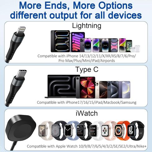 100W 4-in-2 Charging Cable: 10ft USB-C Cord (100W/10W), Includes MFi Magnetic Apple Watch Charger Compatible with iPhone 17/16/15, iPad, MacBook, Galaxy S24/S23 in Saudi Arabia