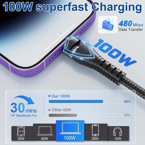 100W 4-in-2 Charging Cable: 10ft USB-C Cord (100W/10W), Includes MFi Magnetic Apple Watch Charger Compatible with iPhone 17/16/15, iPad, MacBook, Galaxy S24/S23 in Saudi Arabia