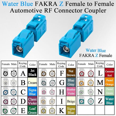 QIANRENON FAKRA Z Socket to Socket Automotive RF Connector Coupler Aqua Blue FAKRA Z Female to Female Car Antenna Adapter Universal FAKRA Extender, for GPS Vehicle Network Communication,2Pcs in Saudi Arabia