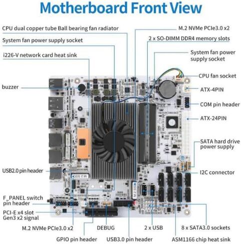 NAS Motherboard 8 Bay Core i5 8265U 4C/8T, Mini ITX PC Mainboard White M11, 2 x NVMe PCIe3.0 x2, Dual 2.5GbE i226V LAN, DDR4 16GB RAM 128GB SSD, PCIe x4 Slot, TF, HD+DP in Saudi Arabia