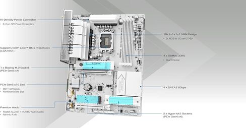ASRock B860 Challenger WiFi White LGA1851 ATX Motherboard, Supports Intel Core Ultra Series 2 Processors, DDR5 8666+(OC), PCIe 5.0, WiFi 7, 2.5G LAN in Saudi Arabia