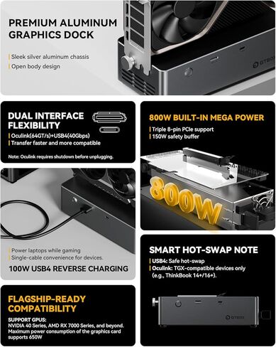 قاعدة G-DockEGU Dock مع PSU بقدرة 800 وات، ومنفذ OCuLink+USB4 وTGX Hot Swap، تدعم ما يصل إلى 600 وات من دعمEGU (لا تدعم 5090,5090D) in Kuwait