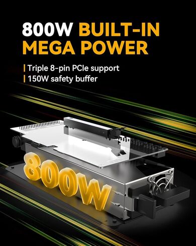 قاعدة G-DockEGU Dock مع PSU بقدرة 800 وات، ومنفذ OCuLink+USB4 وTGX Hot Swap، تدعم ما يصل إلى 600 وات من دعمEGU (لا تدعم 5090,5090D) in Kuwait