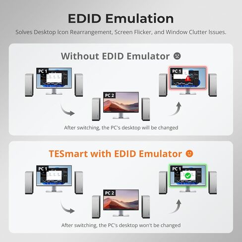 محول TESmart USB 3.0 HDMI KVM 8 منافذ 4K@60 هرتز، 8X1 Rackmount KVM محاكي EDID على مستوى المؤسسات | مفتاح التشغيل السريع | RS232 | منفذ لان | جهاز تحكم عن بعد بالأشعة تحت الحمراء | التحكم في الملكية الفكرية | المسح التلقائي | مع 8 قطع كابل KVM بطول 5 أقدا in Saudi Arabia