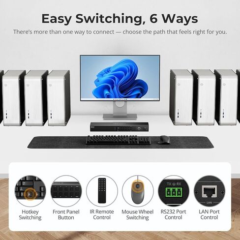 محول TESmart USB 3.0 HDMI KVM 8 منافذ 4K@60 هرتز، 8X1 Rackmount KVM محاكي EDID على مستوى المؤسسات | مفتاح التشغيل السريع | RS232 | منفذ لان | جهاز تحكم عن بعد بالأشعة تحت الحمراء | التحكم في الملكية الفكرية | المسح التلقائي | مع 8 قطع كابل KVM بطول 5 أقدا in Saudi Arabia