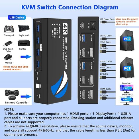HDMI DisplayPort KVM Switch 2 شاشات 2 جهاز كمبيوتر، 4K @ 60 هرتز شاشة مزدوجة KVM مفاتيح HDMI DisplayPort لجهازي كمبيوتر مشاركة شاشتين و4 أجهزة USB لمحرك الأقراص الصلبة لطابعة Keybord Mouse in Kuwait