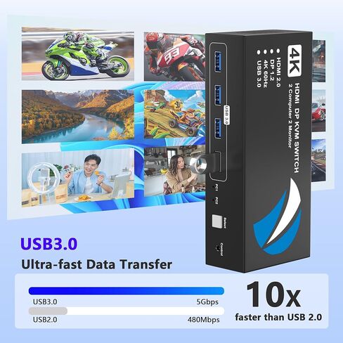 HDMI DisplayPort KVM Switch 2 شاشات 2 جهاز كمبيوتر، 4K @ 60 هرتز شاشة مزدوجة KVM مفاتيح HDMI DisplayPort لجهازي كمبيوتر مشاركة شاشتين و4 أجهزة USB لمحرك الأقراص الصلبة لطابعة Keybord Mouse in Kuwait