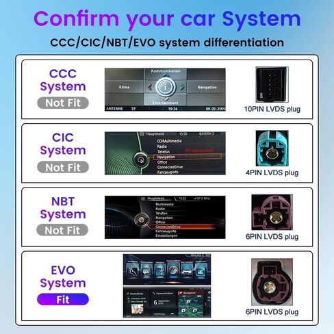 for BMW X1/X2 2016-2018 EVO 10.25" Car CarPlay Android Auto Navigation Stereo GPS Radio Display IPS Touchscreen Headunit Tablet Media Player in Saudi Arabia