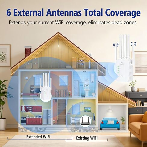 WiFi Repeater Signal Booster, 2026 Best WiFi Extender with Ethernet Port, WiFi Booster Dual Band 5GHz/2.4GHz, Up to 12800 Sq.ft and 60 Devices, Stable Internet Performance Q/X (White) in Saudi Arabia