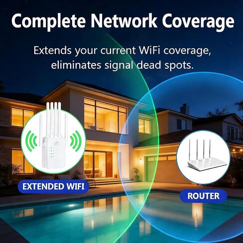 WiFi Repeater Signal Booster, 2026 Best WiFi Extender with Ethernet Port, WiFi Booster Dual Band 5GHz/2.4GHz, Up to 12800 Sq.ft and 60 Devices, Stable Internet Performance Q/X (White) in Saudi Arabia