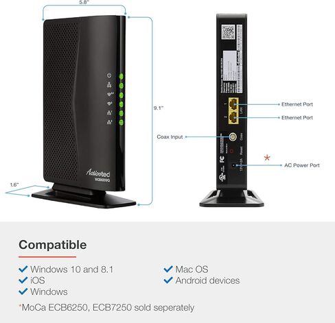 موسع واي فاي ScreenBeam WCB6200Q MoCA 2.0 مع 4 هوائيات إنترنت 5 جيجا هرتز، جيجابت إيثرنت، MoCA المستعبدين، واي فاي سريع للمنزل in Saudi Arabia