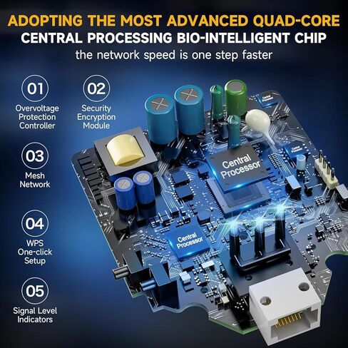 2026 Mesh AX3000 WiFi 6 معزز إشارة موسع للمنزل، نطاق يصل إلى 20 كيلو متر مربع، مكرر إنترنت لاسلكي بسرعة 3000 ميجا بت في الثانية، مكبر إشارة ثنائي النطاق مع منفذ جيجابت إيثرنت، موسع واي فاي أسرع 10 مرات in Kuwait