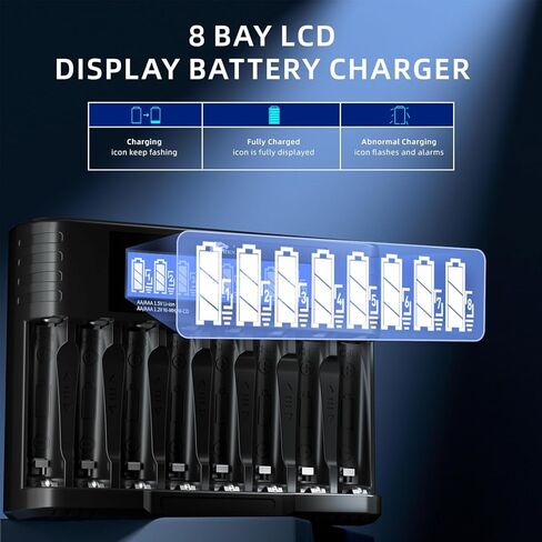 8-Slot Smart Battery Charger with LCD Display & USB-C Cable - Fast 8-Slot Simultaneous Charger for AA AAA Ni-MH/Ni-CD/Li-ion, Bulk Station for/Office (Compatible with 1.2V/1.5V/3.7V Rechargeables) in Saudi Arabia