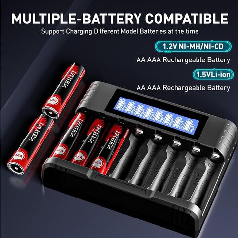 8-Slot Smart Battery Charger with LCD Display & USB-C Cable - Fast 8-Slot Simultaneous Charger for AA AAA Ni-MH/Ni-CD/Li-ion, Bulk Station for/Office (Compatible with 1.2V/1.5V/3.7V Rechargeables) in Saudi Arabia