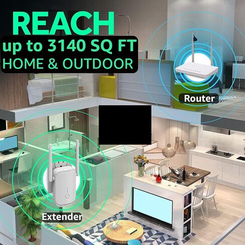 Powerful WiFi Extender Signal Booster, Up to 10,000 Sq Ft & 50 Devices, Whole Home Coverage Internet Repeater with Ethernet Port, Works with Any Router | Plug and Play in Saudi Arabia