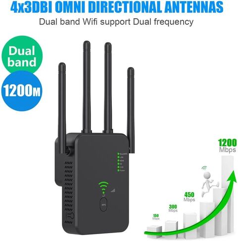 WiFi Extender, Fastest WiFi Booster 1200Mbps Dual Band (5GHz/2.4GHz) WiFi Extenders Signal Booster for Home, WiFi Repeater with Ethernet Port (Black) in Saudi Arabia