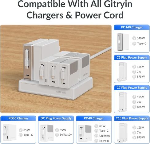 محطة شحن الكمبيوتر المحمول Gitryin، شواحن USB C قابلة للسحب 5 * 140 وات، 10 منافذ من النوع C مع شريط طاقة تبريد، محور شحن 700 وات in Kuwait