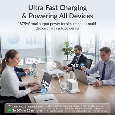محطة شحن الكمبيوتر المحمول Gitryin، 4 * 140 واط، شواحن USB C قابلة للسحب 65 واط، 10 منافذ من النوع C مع شريط طاقة تبريد، محور شحن 625 واط in Kuwait