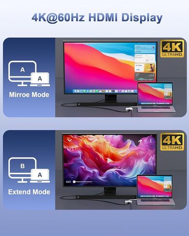 USB C to HDMI Adapter 4K@60Hz, 100W PD Fast Charging, USB 3.0 Multiport Hub – Digital AV Converter Compatible with iPhone 15/16/17, MacBook Pro/Air, iPad Pro, Galaxy, Switch, Surface, and More in Saudi Arabia