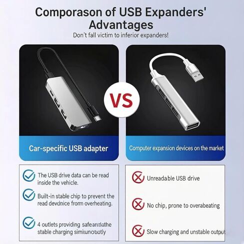 Car Accessories 4-in-1 Car USB Hub Equipped with a Data Interface and Multiple Type-C/USB-A Fast Charging interfaces，USB Hub for iPhone,iPad,Samsung Galaxy,USB Flash Drive，Android（Black） in Saudi Arabia