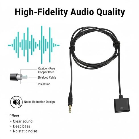 كابل Aux 30 دبوس إلى 3.5 مم، موصل قاعدة أنثى 1.5 متر إلى كابل صوت ذكر لستيريو السيارة Flyaudio، مدخل AUX للمنزل والسيارة in Kuwait