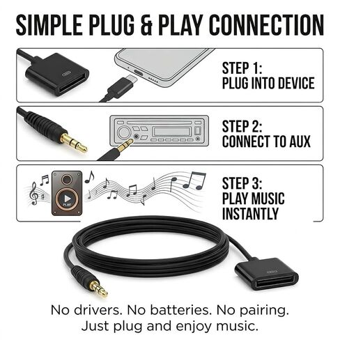 كابل Aux 30 دبوس إلى 3.5 مم، موصل قاعدة أنثى 1.5 متر إلى كابل صوت ذكر لستيريو السيارة Flyaudio، مدخل AUX للمنزل والسيارة in Kuwait