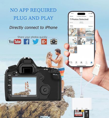2 حزمة USB C قارئ بطاقة SD لأجهزة iPhone/iPad، قارئ بطاقة SD، فتحة بطاقة مزدوجة USB 2.0 قارئ بطاقة الذاكرة يدعم SD/TF بطاقة Trail Camera Viewer SD بطاقة محول قارئ بطاقات Micro SD المحمول in Kuwait
