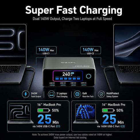 Charging Station, 240W Gan Multi Port USB-C Charging Station with PD 140W, Desktop Charger with 2.26" Display for All MacBook Pro/Air, Dell XPS, iPad, iPhone 17/16, Galaxy S26/S25, Pixel 10 etc in Saudi Arabia