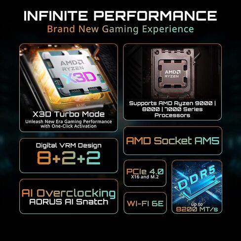 GIGABYTE B840M GAMING PLUS WIFI6E AMD AM5 mATX Motherboard, Support Ryzen 9000/8000/7000 Series, 8+2+2 Power Phase, DDR5, 2x M.2, PCIe 4.0, USB-C 3.2 Gen 1, WiFi 6E, GbE LAN, EZ-Latch, 3-Year Warranty in Saudi Arabia
