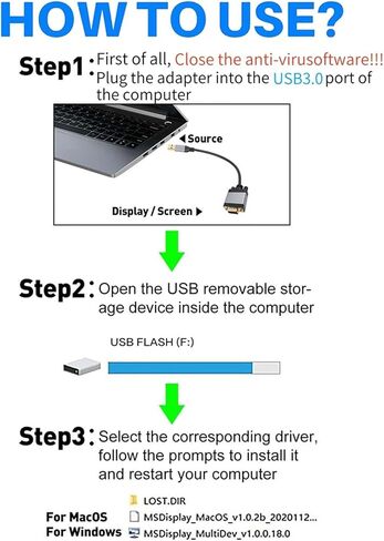 العالمي USB3.0 DVIs كابل الفيديو العام التعرف التلقائي لا سائق المطلوبة البناء PVC Dvis ذكر إلى ذكر كابل محول in Kuwait