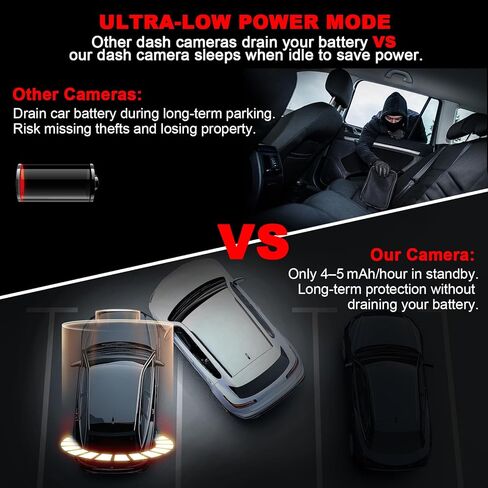 4G LTE Dash Cam with Live Streaming, Car Vandalism Security Camera in Saudi Arabia