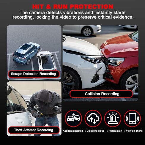 4G LTE Dash Cam with Live Streaming, Car Vandalism Security Camera in Saudi Arabia
