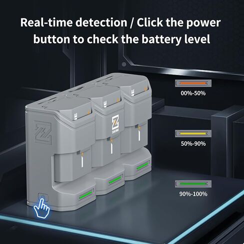 مجموعة أدوات شحن السفر ZGCINE PC3-FZ100 in Kuwait