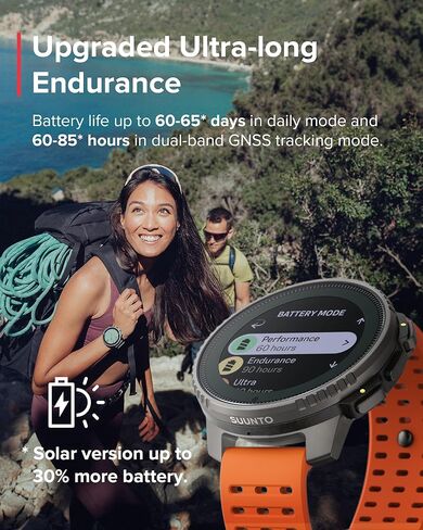 SUUNTO Vertical Adventure GPS Watch w/Offline Maps Titanium Solar Canyon & SUUNTO 22 ATH6 Silicone Strap Powder Gray S+M in Saudi Arabia